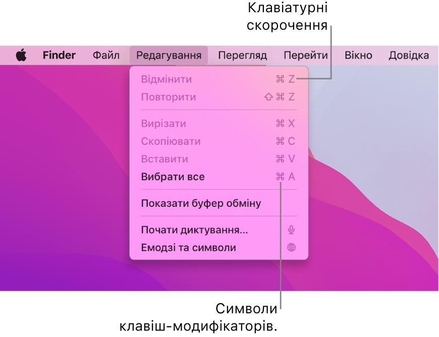 У Finder відкрите меню «Редагування»; поруч з елементами меню відображаються клавіатурні скорочення.