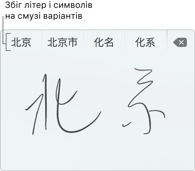 Рукописний ввід із трекпеда зі словом «Пекін» спрощеною китайською. Під час рисування на трекпеді смуга варіантів (угорі вікна рукописного вводу із трекпеда) відображає можливі літери та символи. Торкніться варіанта, щоб вибрати його.