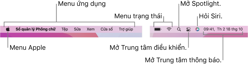 Thanh menu. Ở bên trái là menu Apple và các menu ứng dụng. Ở bên phải là các menu trạng thái, Spotlight, Trung tâm điều khiển, Siri và Trung tâm thông báo.