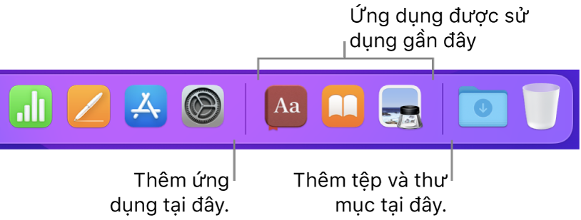 Một phần của Dock đang hiển thị đường phân tách giữa các ứng dụng, ứng dụng được sử dụng gần đây và các tệp cũng như thư mục.