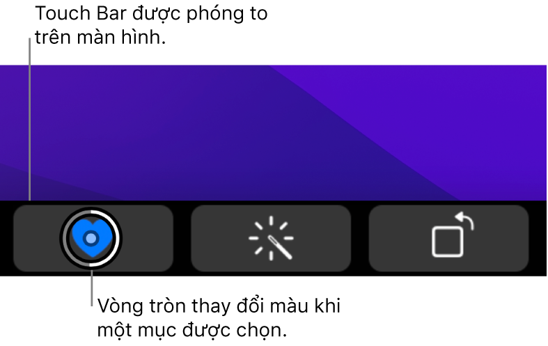Touch Bar được thu phóng dọc theo cạnh dưới của màn hình; vòng tròn phía trên nút thay đổi khi nút được chọn.