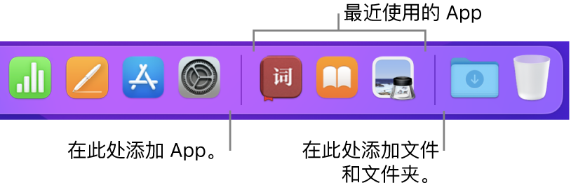 程序坞的右端显示最近使用的 App 部分前后的分隔线。