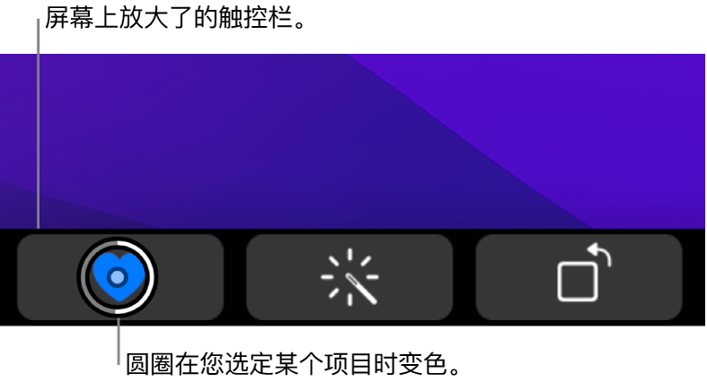 放大的触控栏横贯屏幕的底部；按钮被选定时，其上方的圆圈将发生更改。