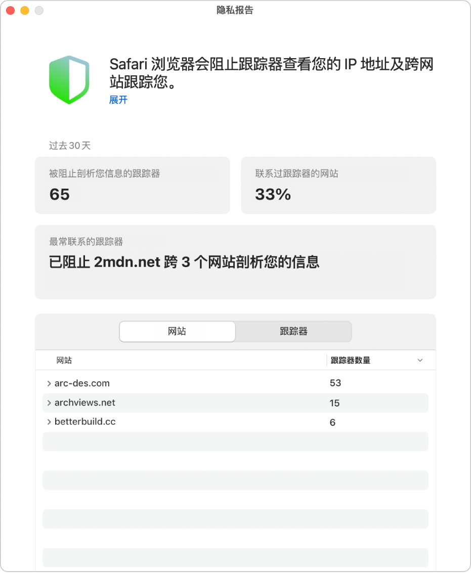 Safari 浏览器“隐私报告”。