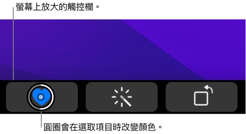 沿着螢幕底部的放大版「觸控欄」；選擇按鈕時，按鈕上的圓圈會更改。