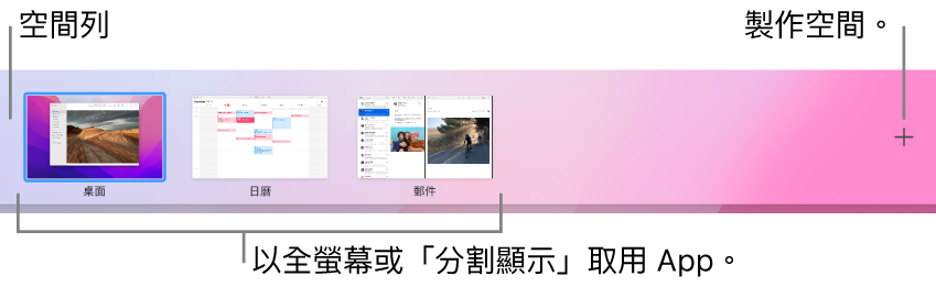 「空間」列，其中顯示桌面空間、App（全螢幕和「分割顯示」）以及可製作空間的「加入」按鈕。