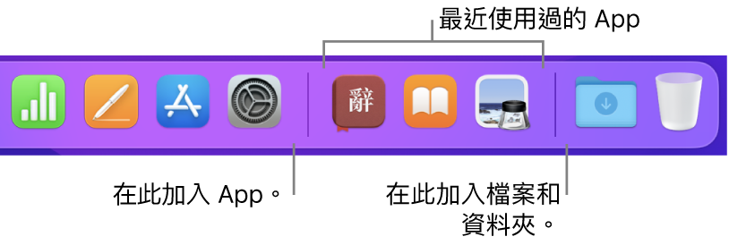 Dock 的最右邊顯示分隔線，其後是最近使用過的 App 的區域。