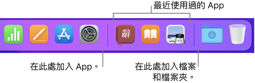 一部分的 Dock，顯示 App、最近使用過的 App 和檔案與檔案夾之間的分隔線。
