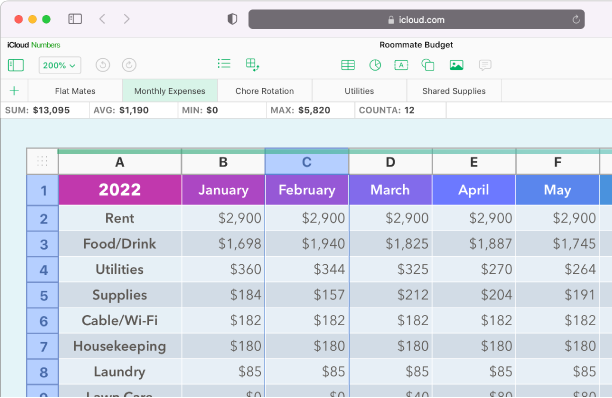 Un tableau avec en-têtes et données.