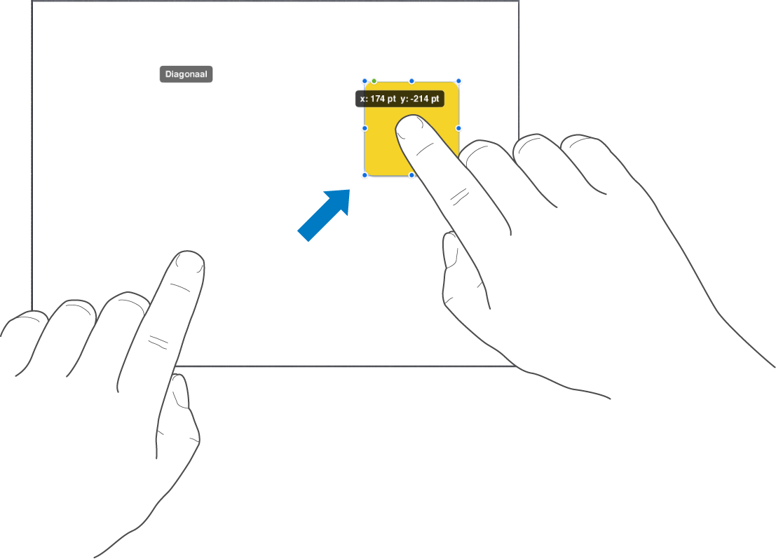 Eén vinger waarmee een object wordt geselecteerd en een tweede vinger die een veeggebaar maakt naar de bovenkant van het scherm.