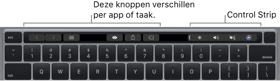 Een toetsenbord met de Touch Bar boven de cijfertoetsen. Links en in het midden zijn knoppen te zien voor het aanpassen van tekst. De Control Strip aan de rechterkant bevat systeemregelaars voor de helderheid, het volume en Siri.