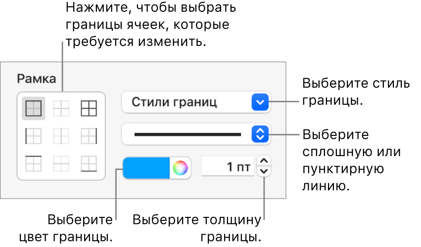 Как поменять цвет рамки в презентации