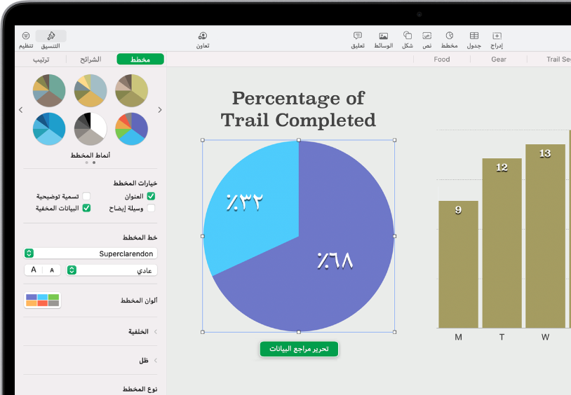 مخطط دائري يعرض النسب المئوية للمسارات المكتملة. قائمة التنسيق مفتوحة أيضًا، وتعرض أنماطًا مختلفة للمخطط للاختيار من بينها وكذلك خيارات لتشغيل عنوان المخطط أو وسيلة الإيضاح الخاصة به أو إيقافهما وعرض البيانات المخفية وتحرير خط المخطط وألوانه وخلفيته.