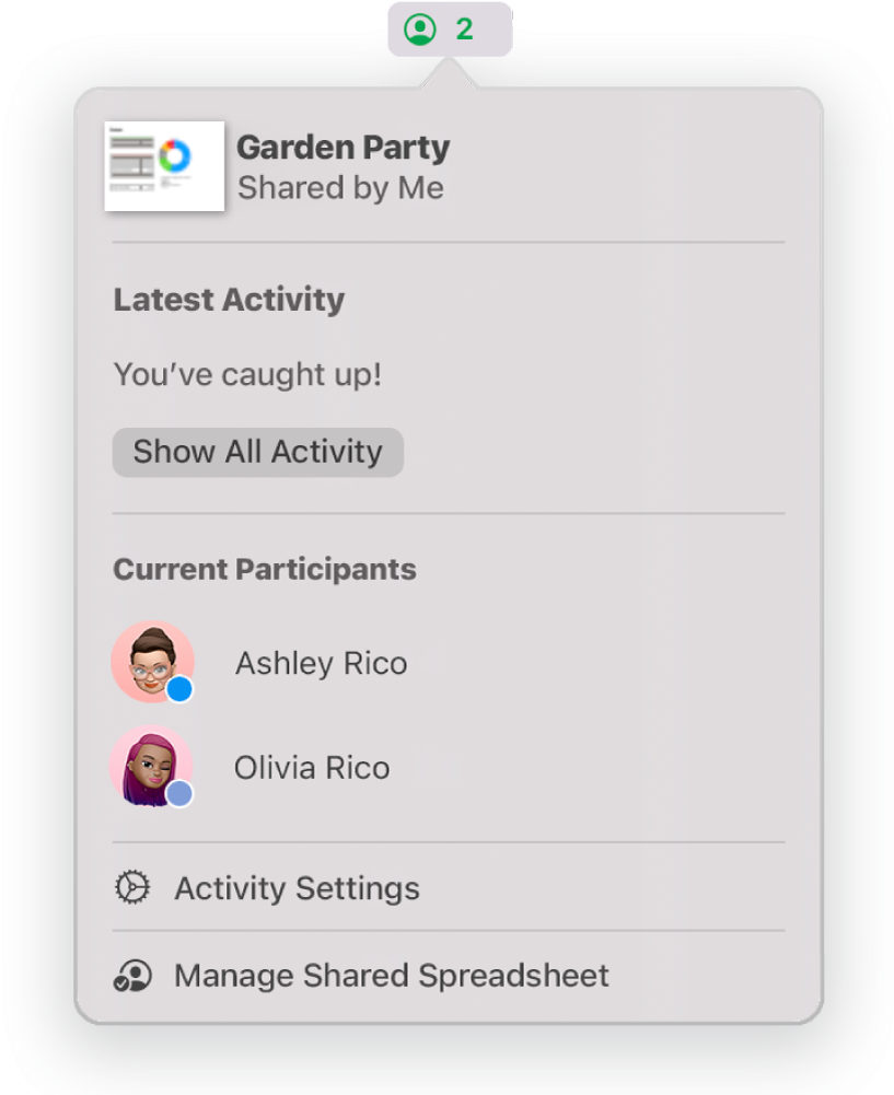 The Collaboration menu showing the names of people collaborating on the spreadsheet. Share options are below the names.