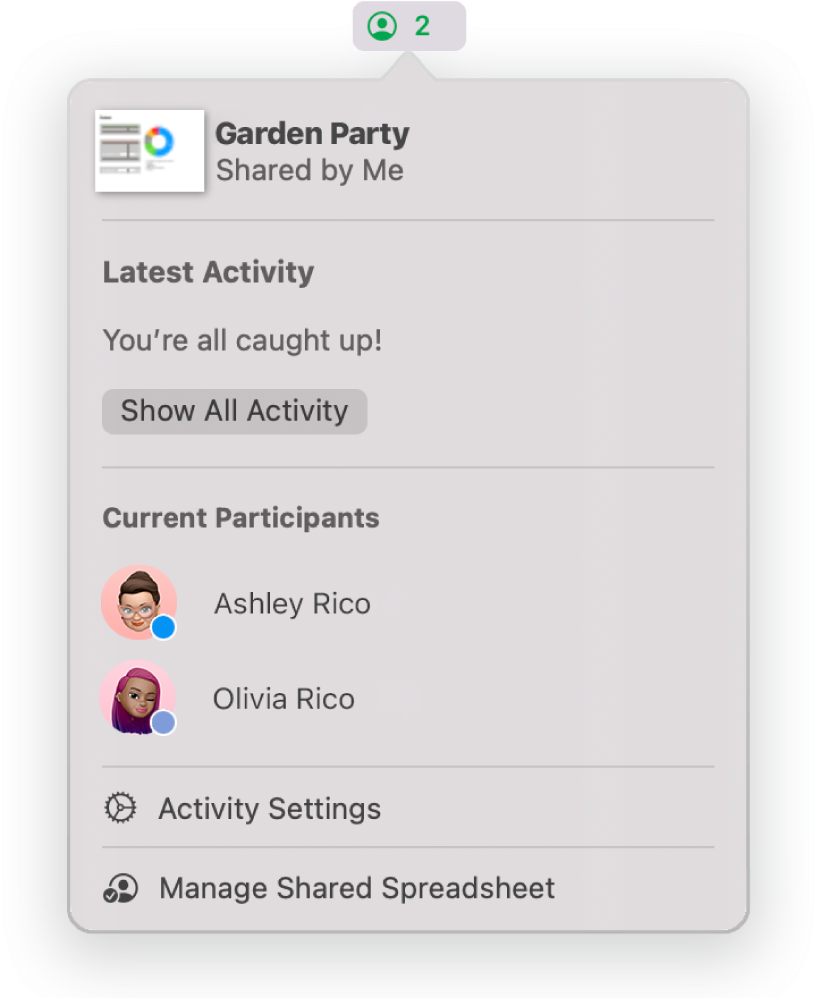 The Collaboration menu showing the names of people collaborating on the spreadsheet. Share options are below the names.