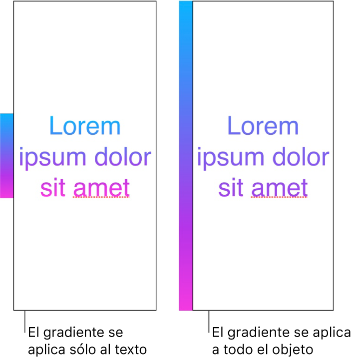 Ejemplos lado a lado. El primer ejemplo muestra texto con el degradado aplicado sólo en el texto, de manera que todo el espectro del color se muestra en el texto. El segundo ejemplo muestra texto con el degradado aplicado a todo el objeto, de manera que sólo parte del espectro del color se muestra en el texto.