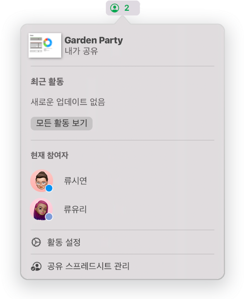 스프레드시트에서 공동으로 작업하는 사람들의 이름을 나타내는 공동 작업 메뉴. 이름 아래에 나타나는 공유 옵션.