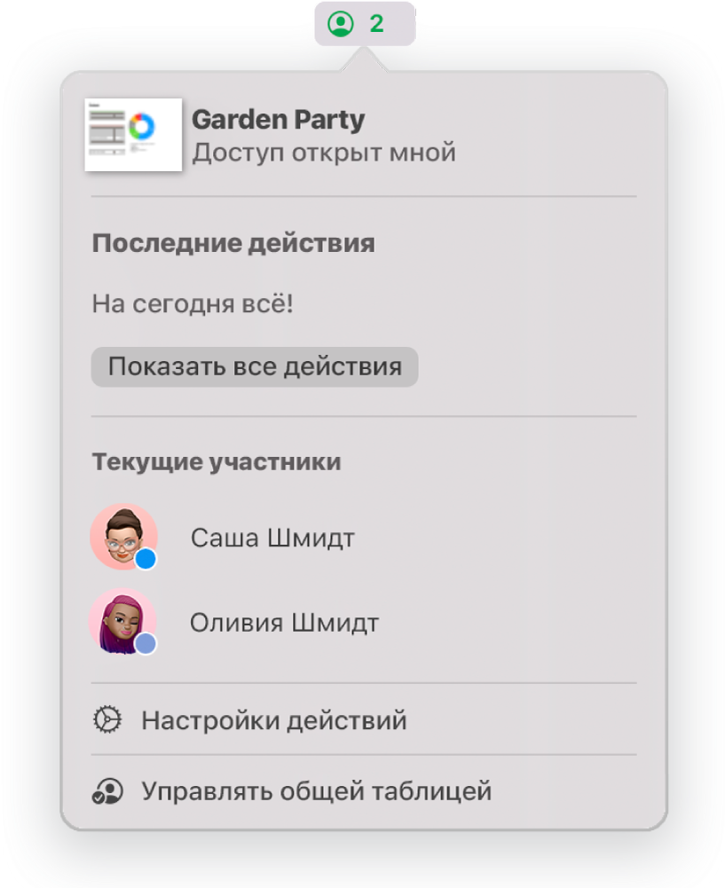 Меню «Совместная работа», в котором показаны имена людей, совместно работающих над таблицей. Под именами находятся параметры общего доступа.
