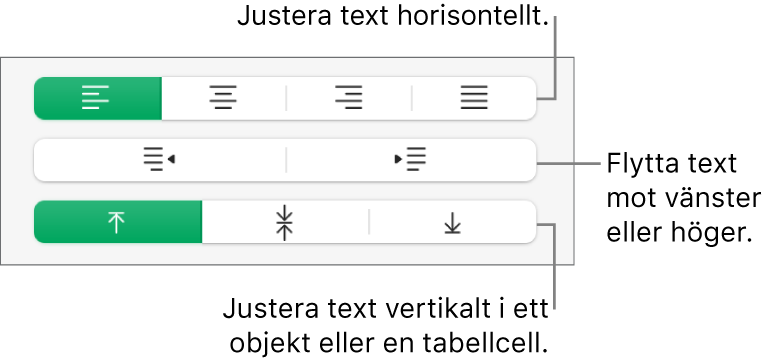 Under justering finns knappar för horisontell justering av text, flyttning av text till höger eller vänster och vertikal textjustering.