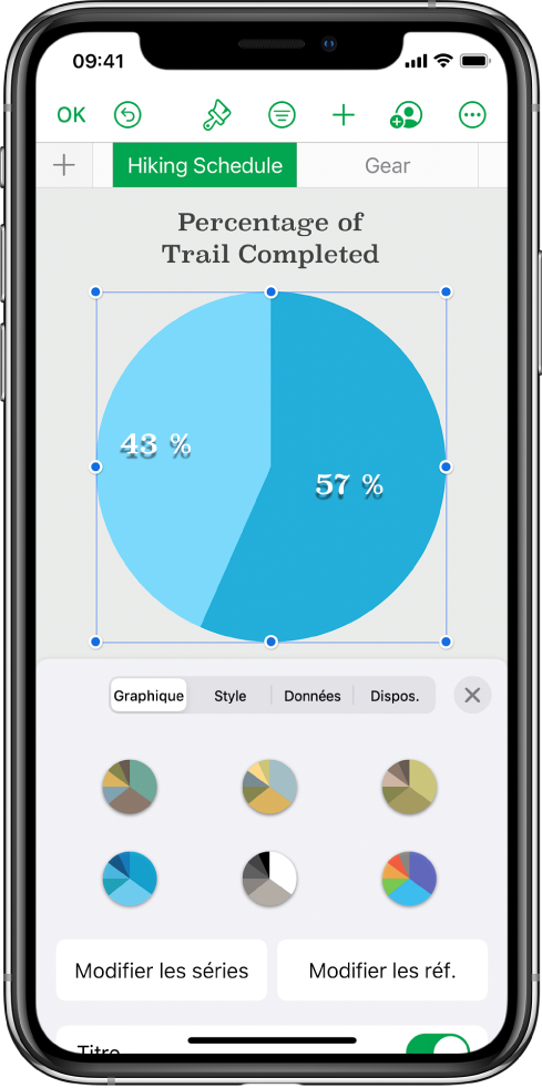 Diagramme circulaire affichant les pourcentages des randonnées terminées. Le menu Format est également ouvert, affichant différents styles de tableaux parmi lesquels choisir, ainsi que l’option de modifier les séries ou les références de graphique et d’activer ou de désactiver le titre du graphique.