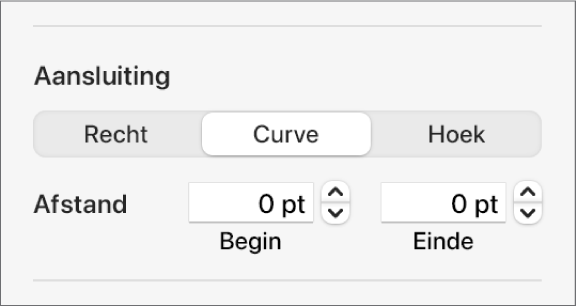 De aansluitingsregelaars waarbij 'Curve' is geselecteerd.