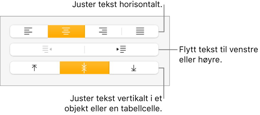 Justering-delen i formatinspektøren, med knapper for justering av tekst horisontalt og vertikalt og knapper for å flytte tekst til venstre eller høyre.