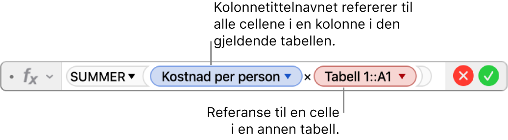 Formelredigeringen, som viser en tabell som refererer til en kolonne i én tabell og en celle i en annen tabell.
