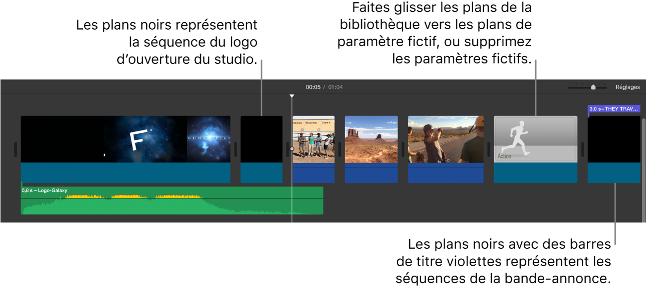 Timeline présentant une bande-annonce convertie en film, avec des plans noirs représentant la séquence d’ouverture avec le logo du studio, d’autres plans noirs avec des barres violettes représentant les séquences de titre de la bande-annonce et des images en échelle de gris représentant les plans de paramètre fictif