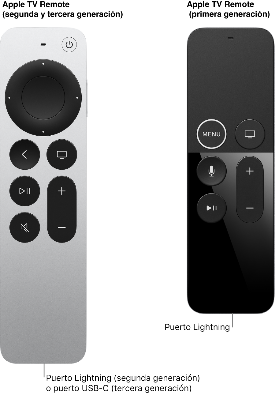 Imagen del Apple TV Remote (segunda generación) y del Apple TV Remote (primera generación) mostrando el puerto Lightning