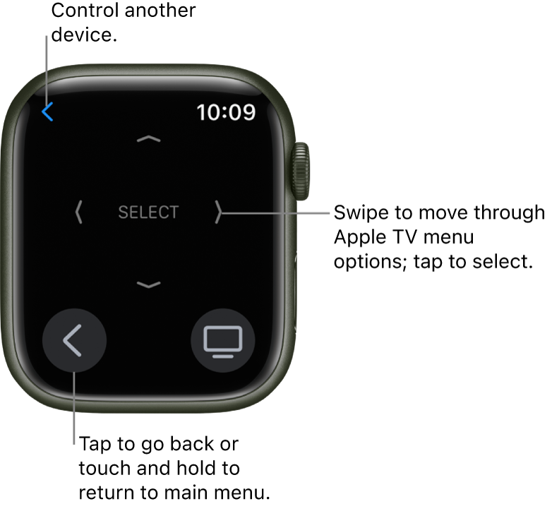 The Apple Watch display while being used as a remote control. The Menu button is at the bottom left and the TV button is at the bottom right. The Back button is at the top left.