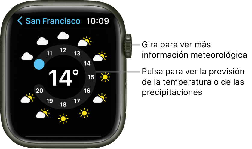 App Tiempo con un pronóstico horario.