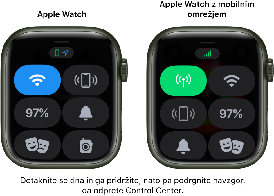 Dve sliki: Apple Watch brez mobilnega omrežja na levi s prikazom možnosti Control Center (Središče za nadzor). Gumb Wi-Fi je zgoraj levo, gumb Ping iPhone (Pingaj iPhone) zgoraj desno, gumb Battery Percentage (Odstotek baterije) na sredini levo, gumb za Silent Mode (Tihi način) na sredini desno, gumb Theater Mode (Način kina) spodaj levo in gumb Walkie-Talkie (Voki-toki) spodaj desno. Na desni sliki je Apple Watch z mobilnim omrežjem. Control Center (Središče za nadzor) prikazuje gumb Cellular (Mobilno omrežje) zgoraj levo, gumb Wi-Fi zgoraj desno, Ping iPhone (Pingaj iPhone) na sredini levo, Battery Percentage (Odstotek baterije) na sredini desno, Silent Mode (Tihi način) spodaj levo in Theater Mode (Način kina) spodaj desno.