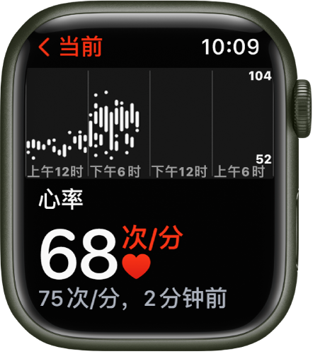 “心率” App 屏幕，当前心率显示在左下方，当前心率下方以较小字体显示上次心率读数，当前心率上方的图表详细显示你全天的心率。