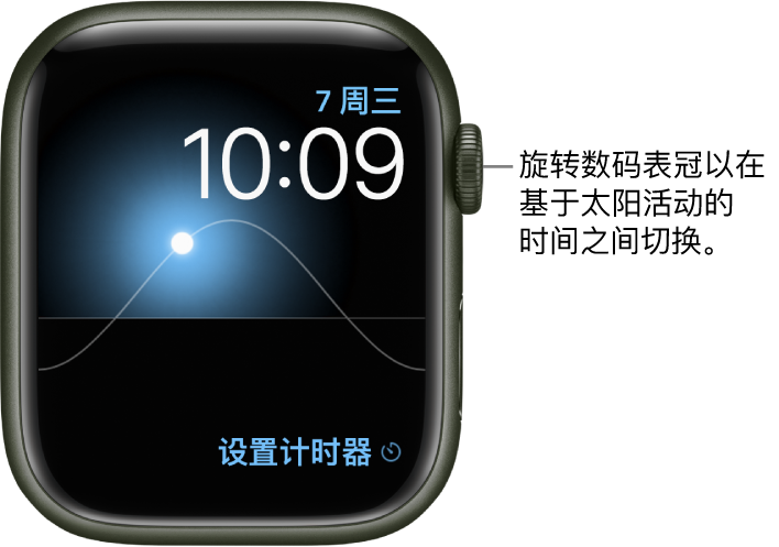 “太阳轨迹图”表盘显示星期、日期以及当前时间(无法修改)。“计时器”复杂功能显示在右下方。旋转数码表冠调整薄暮、拂晓、正午、日落和天黑时,太阳在天空中的位置。