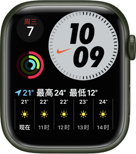 “Nike 紧凑模块”表盘,左上方显示星期和日期,右上方显示时间,中间偏左显示“健身记录”复杂功能,“天气”复杂功能中显示当前温度。
