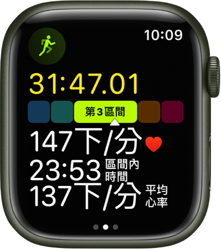 「體能訓練」App 顯示進行中的「戶外跑步」體能訓練。螢幕上顯示分析資料列表。列表項目中包含經過時間、心率區間、心率、區間時間和平均心率。