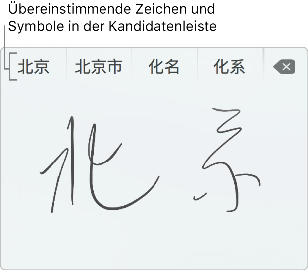 Das Fenster für die Trackpad-Handschriftfunktion mit dem Wort „Peking“, das per Hand in vereinfachtem Chinesisch geschrieben wurde. Beim Malen von Schriftzeichen auf dem Trackpad zeigt eine entsprechende Leiste (oben im Fenster der Trackpad-Handschriftfunktion) mögliche entsprechende Zeichen und Symbole an. Tippe auf einen Vorschlag, um ihn auszuwählen.