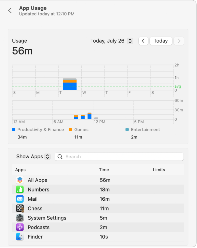 Track app and device usage in Screen Time on Mac Apple Support