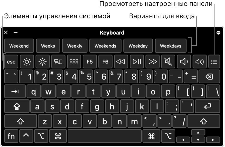Использование Ассистивной клавиатуры на Mac - Служба поддержки Apple (RU)