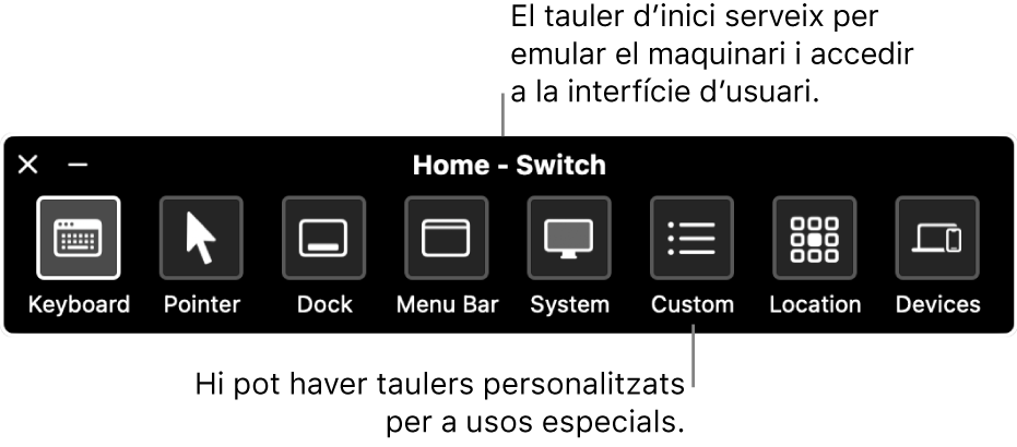 El tauler d’inici del control de polsador, que inclou, d’esquerra a dreta, botons per controlar el teclat, el punter, el Dock, la barra de menús, els controls del sistema, els taulers personalitzats, la ubicació de la pantalla i altres dispositius.
