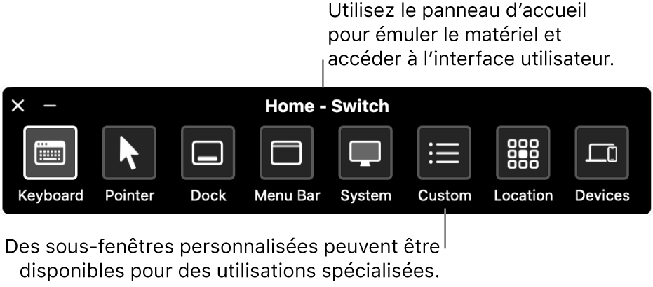 La sous-fenêtre d’accueil du Contrôle de sélection fournit des boutons pour contrôler, de gauche à droite, le clavier, le pointeur, le Dock, la barre des menus, les commandes système, les sous-fenêtres personnalisées, l’emplacement de l’écran et d’autres appareils.