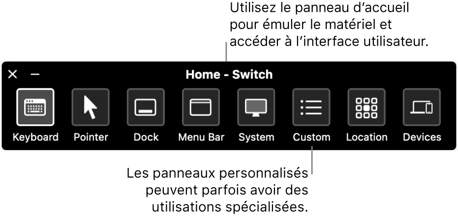 Le panneau d’accueil de Contrôle de sélection qui contient, de gauche à droite, des boutons permettant de contrôler le clavier, le pointeur, le Dock, la barre des menus, les commandes système, les sous-fenêtres personnalisées, la position de l’écran ainsi que d’autres appareils.