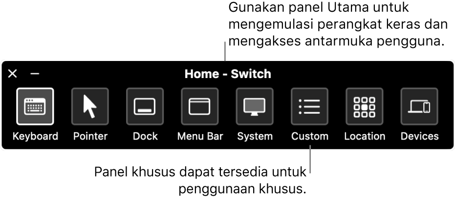 Panel Utama Kontrol Pengalihan, yang menyertakan, dari kiri ke kanan, tombol untuk mengontrol papan ketik, penunjuk, Dock, bar menu, kontrol sistem, panel khusus, lokasi layar, dan perangkat lainnya.