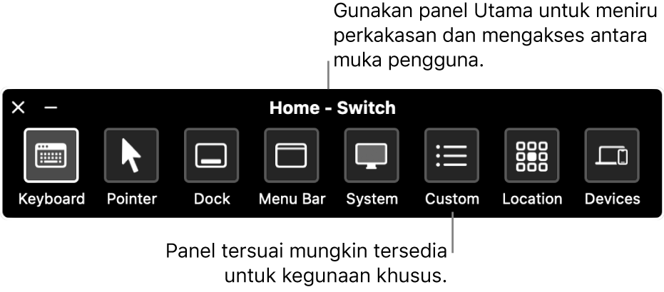 Panel Utama Kawalan Suis, yang menyertakan, dari kiri ke kanan, butang untuk mengawal papan kekunci, penuding, Dock, bar menu, kawalan sistem, panel tersuai, lokasi skrin dan peranti lain.