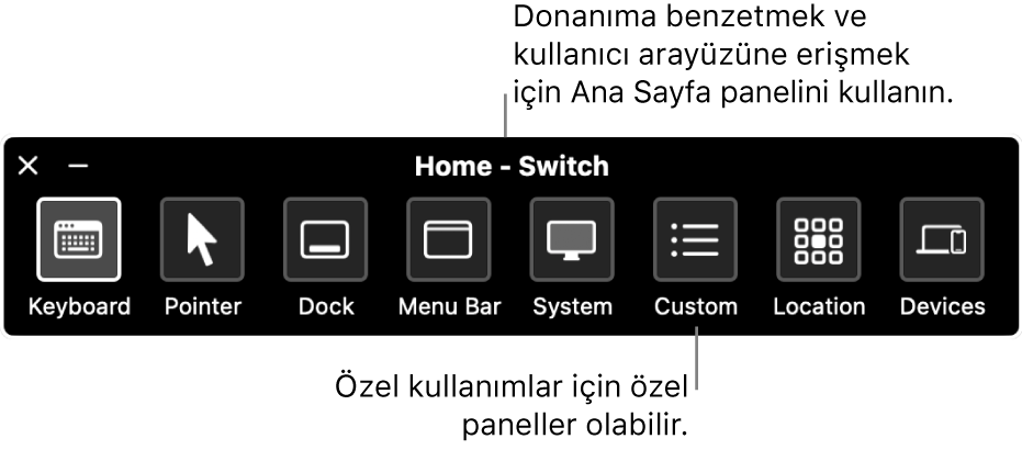 Anahtarla Denetim Ana Sayfa Paneli, soldan sağa doğru klavye, imleç, Dock, menü çubuğu, sistem denetimleri, özel paneller, ekran konumu ve diğer aygıtlar için denetim düğmelerini içeriyor.