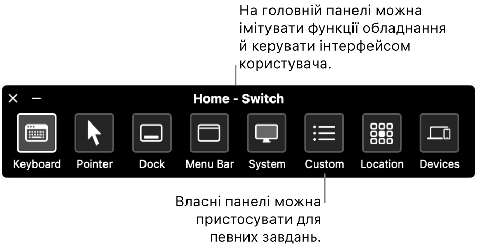 На головній панелі Пульта перемикачів розміщено такі кнопки (зліва направо): керування клавіатурою, вказівником, панеллю Dock, смугою меню, засоби керування системою, спеціальні панелі, засоби керування положенням на екрані та іншими пристроями.