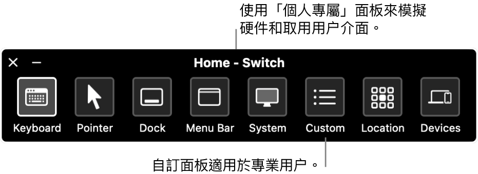 「切換控制」的「個人專屬面板」，其中包括的項目由左至右為：用於控制鍵盤、指標、Dock、選單列、系統控制項目、自訂面板、螢幕位置和其他裝置的按鈕。