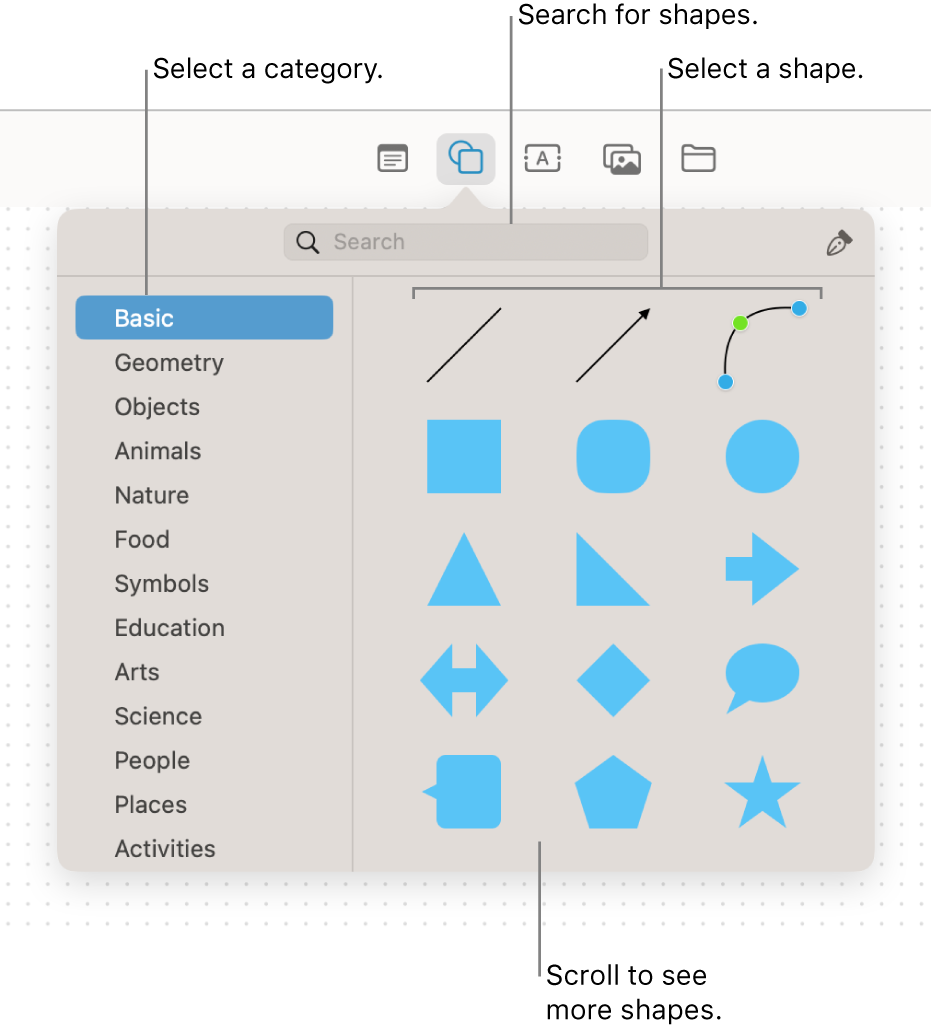 The shapes library, with a search field at the top, a list of categories on the left and a collection of shapes to the right. Select a shape from the collection or scroll to see more shapes.