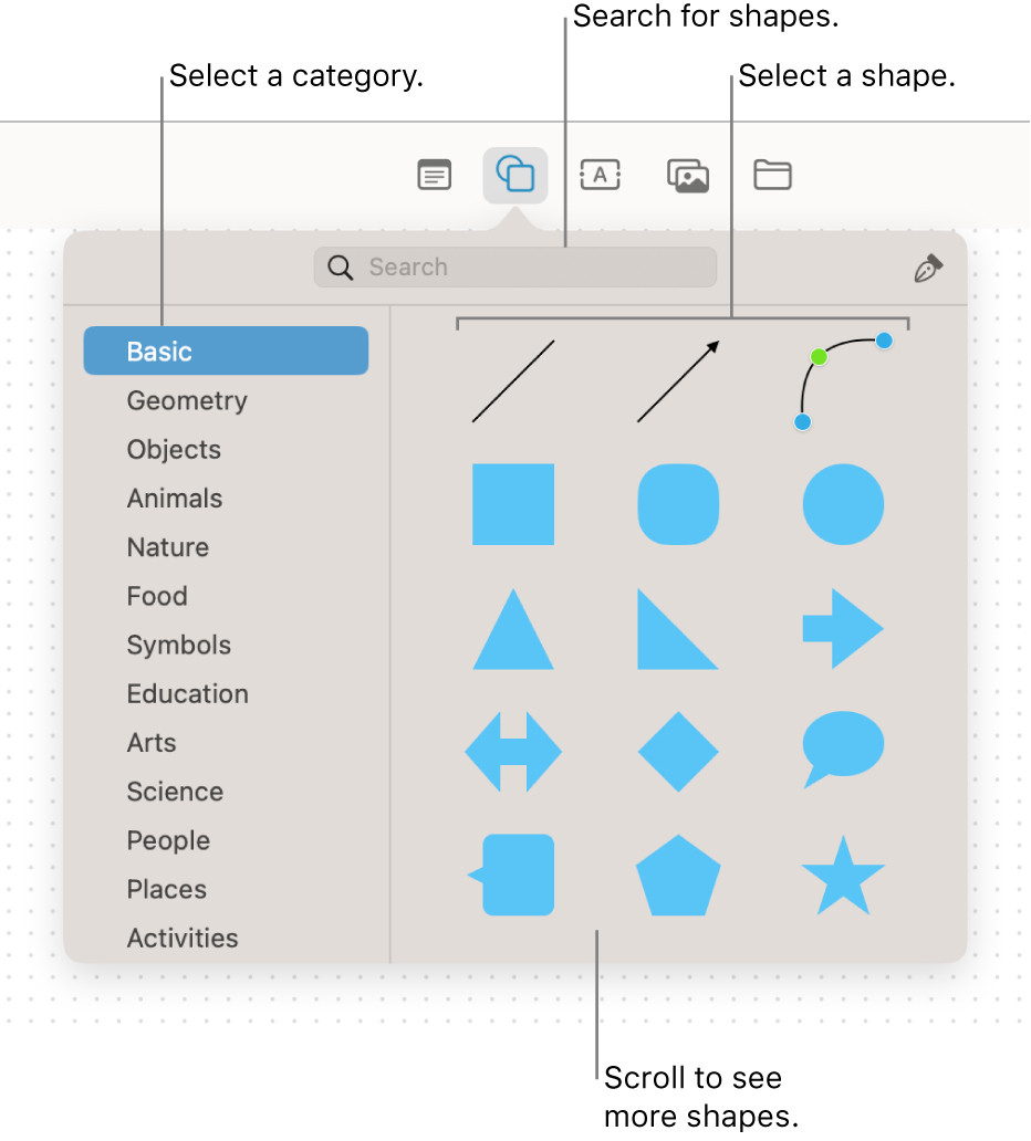 The shapes library, with a search field at the top, a list of categories on the left, and a collection of shapes to the right. Select a shape from the collection, or scroll to see more shapes.