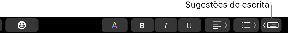 A Touch Bar, com o botão para mostrar sugestões de escrita na extremidade direita.
